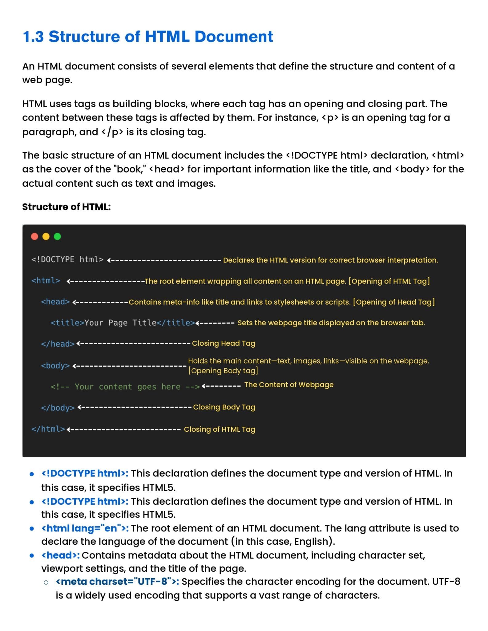 HTML Deep Dive Digital Note - CodewithCurious