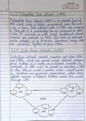 Computer Network Handwritten Notes - CodewithCurious
